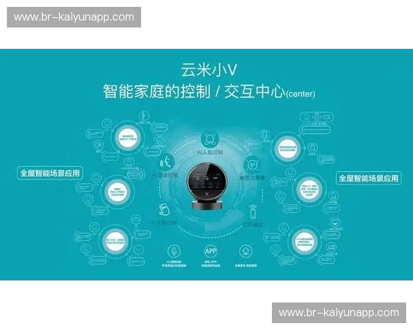 云开体育：开启体育新纪元的云端之旅